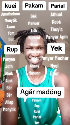 I have decided to learn about Agar Madong with it's sections and the sub-sections  if you didn't see Aliam-toc up there you are right because it's the one having Yek and Parial  Agar is a subgroup of the Dinka people, the ethnic group in South Sudan. They primarily inhabit the Lakes state region, particularly around Rumbek. please note that I am just someone who likes learning about jieng cultures and SSD in general. I stand to be corrected if you think or know that something is wrong about the grouping and please let's keep politics out of this 🙏🏿  let's teach our people of where they came from 😁 you can write down where you came from and let your cousin meet you 🤣#apuotmachar 
