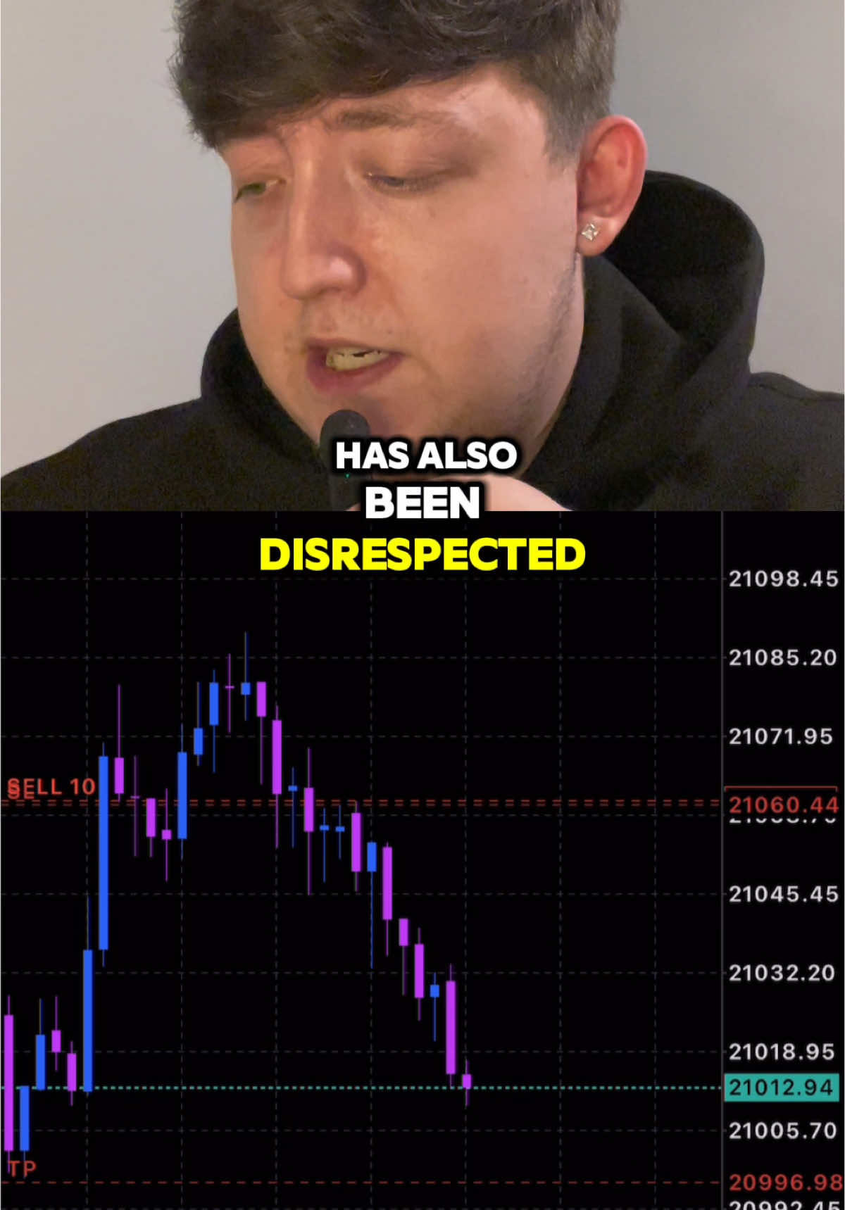 Clean😮‍💨 #livetrading #forextrader 