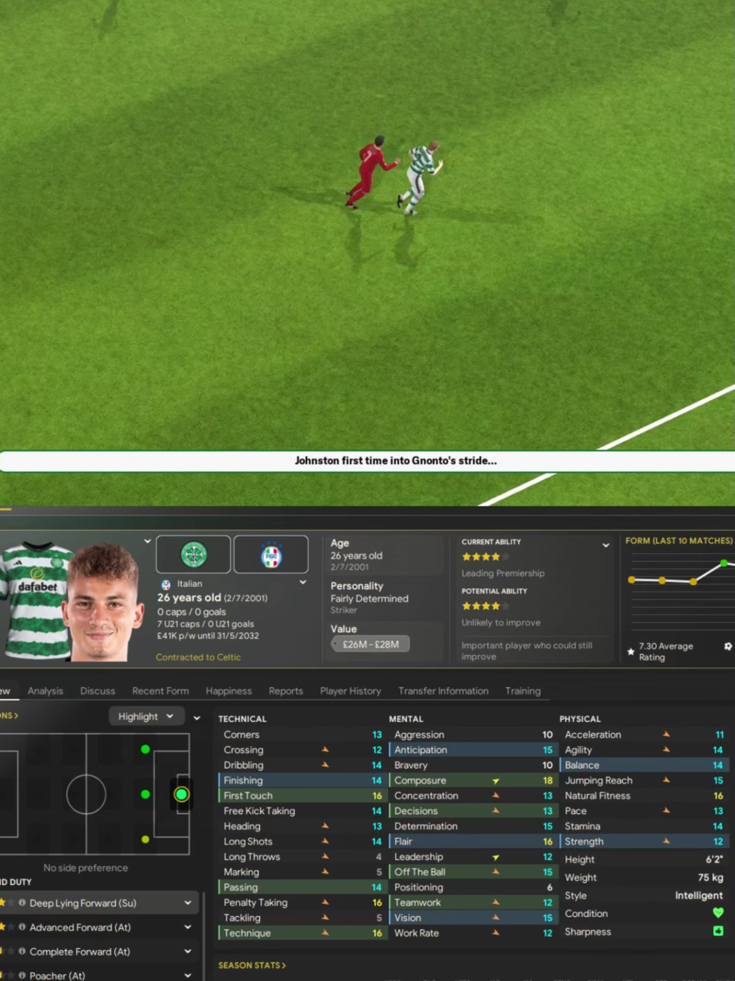 MUST SIGN STRIKER in FM24 #fm24 #fm25 #footballmanager #goals #esposito #fyp #footballtiktok