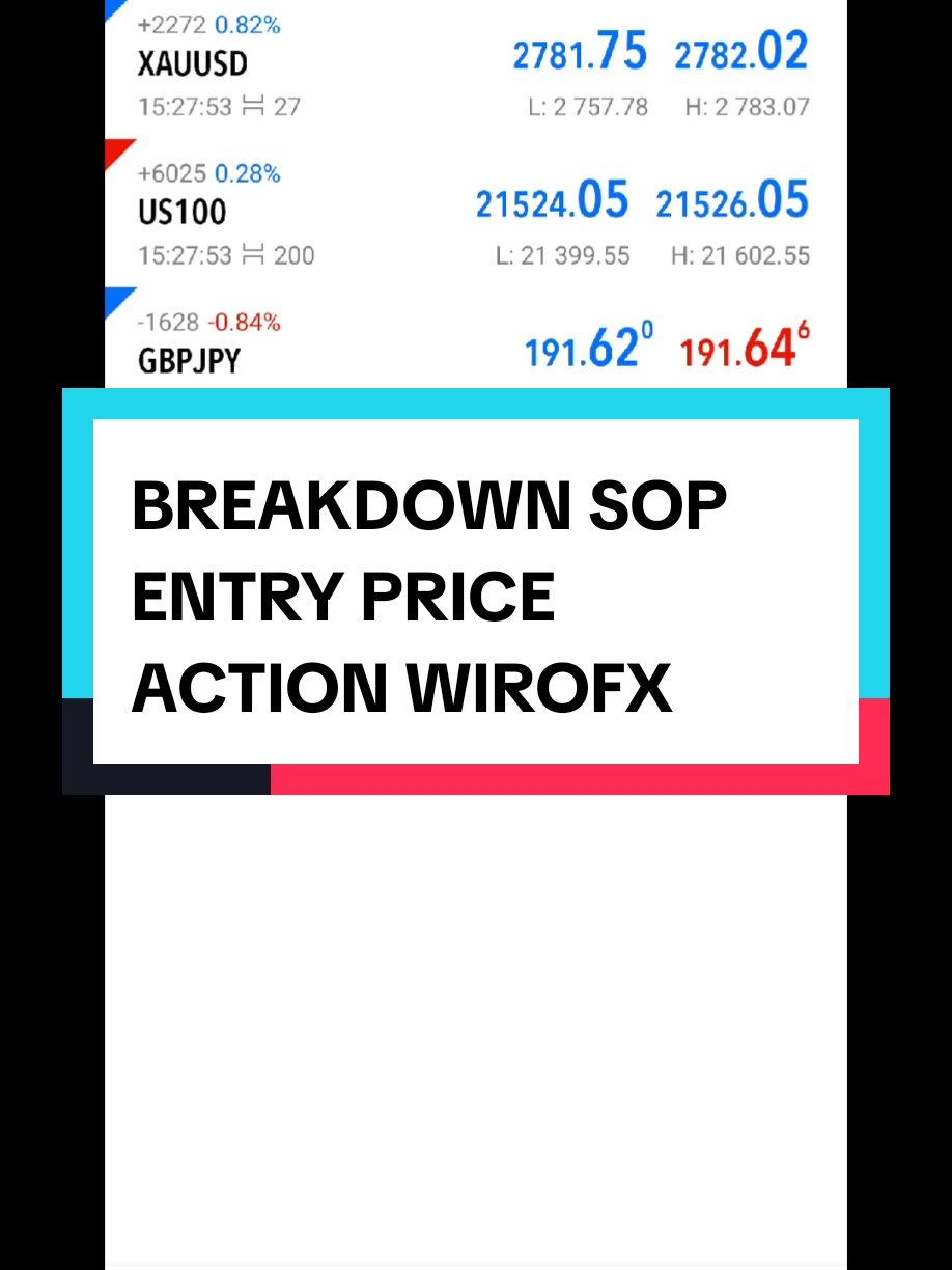 BREAKDOWN SOP ENTRY PRICE ACTION WIROFX #wirofx  #eduksi  #forex  #gold  #priceaction  #metodetrading 