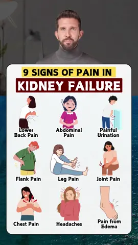 9 signs of pain in kidney failure #health #healthtips #healthy #healthcare #kidneyfailure #kidney #kidneydisease #pain 