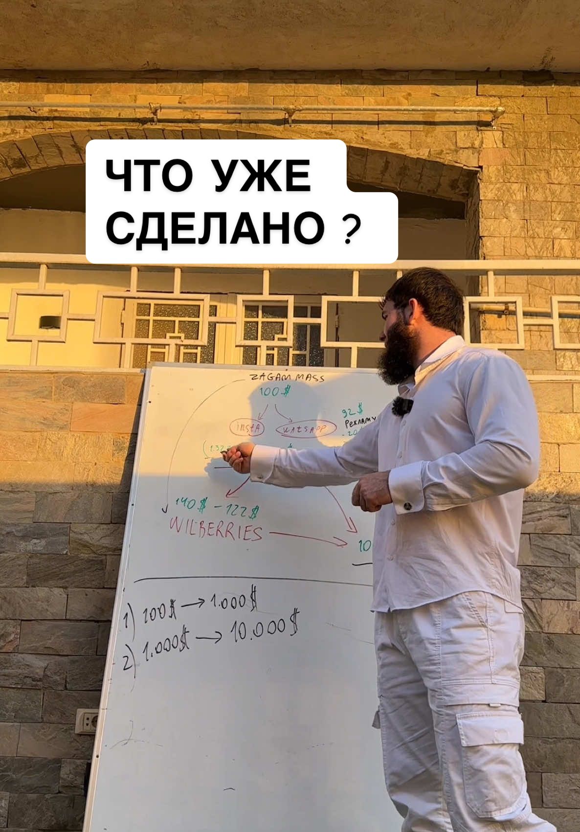 Частт 23 - Что уже сделано ? Сериал: «Как из 100$ сделать миллиард?»