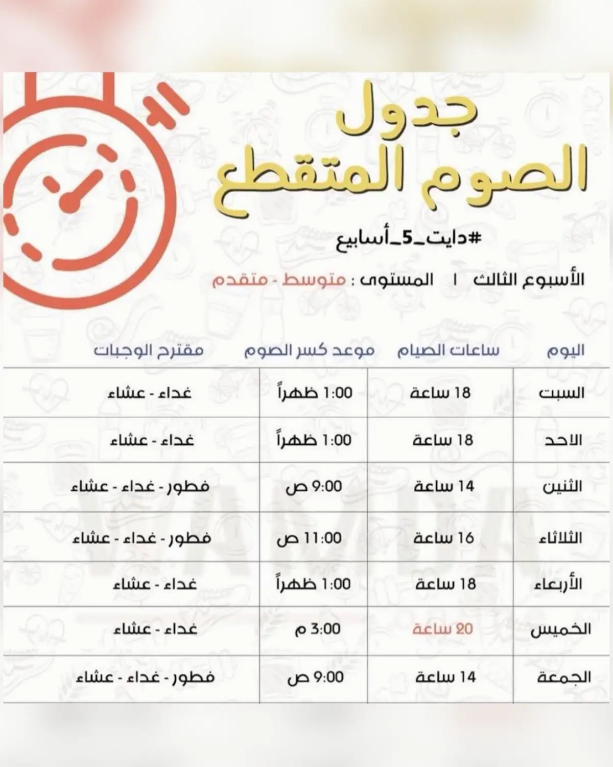 #tiktok #الصيام_المتقطع 