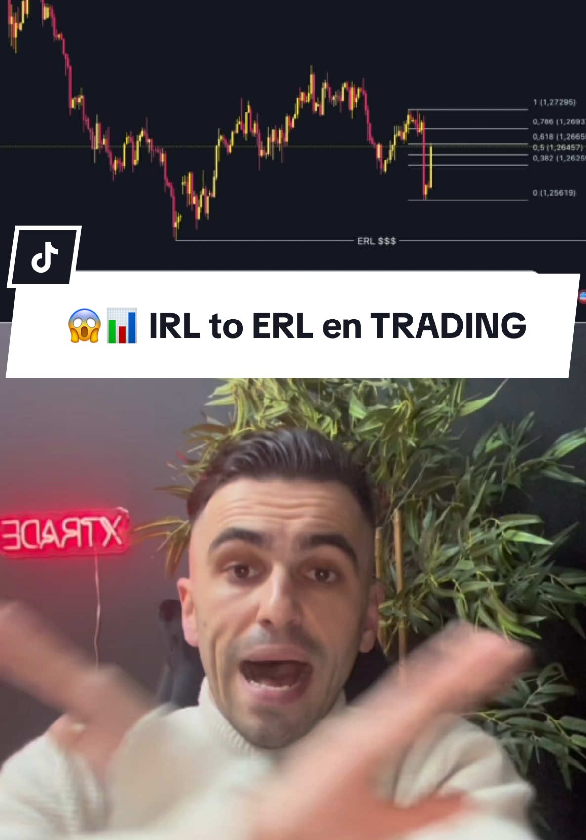 😱 IRL to ERL, probablement le concept le + important en trading !!! #trading #tradingfrance #education #ict #crypto #pourtoi 