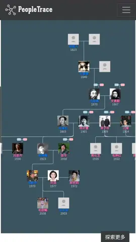 红色家族的荣耀与挑战：毛泽东与他的家族传奇(下集) #毛泽东 #杨开慧 #贺子珍 #江青 #毛岸英 #毛岸青 #刘思齐 #李敏 #李讷 #毛贻昌 #建国 #开国大典 