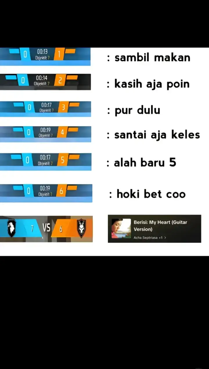 kelak kamu akan mengerti tentang betapa berharganya seseorang yang pernah menyayangimu dengan begitu tulusnya, dan kelak kamu juga akan mengerti tentang betapa berartinya seseorang yang tidak hanya bersedia menemani tapi juga selalu menerima segala bentuk kekuranganmu, seseorang yang tidak pernah menuntut apapun selain kesetiaan, seseorang yang rela berjuang sendirian agar hubungan yang menurutnya baik untuk dirinya tidak selesai begitu saja, seseorang yang tidak pergi meskipun kamu sedang berada dititik terendahmu, seseorang yang selalu memaafkan kesalahanmu meskipun kamu ulangi lagi dan lagi, seseorang yang menutup mata dan telinganya rapat-rapat disaat banyaknya orang yang membuatmu buruk dimatanya, dia rela melakukan apapun bukan karna dirinya bodoh, namun dia hanya ingin menunjukan kepadamu tentang betapa berharganya kamu dalam hidupnya, namun saat kamu mulai menyadari semua itu, dia sudah tidak lagi bersamamu, raganya sudah tidak dapat lagi kamu genggam sebagaimana dia yang dulu mati-matian mengejar dan memperjuangkan tapi kamu balas dengan menyia-nyiakan kehadirannya, prihal perasaannya, akan ada masa dimana dia lelah dan memilih pergi karna perjuangannya tidak dihargai, dan itu semua karna ulahmu sendiri. #nallskyy #fyp #zyxcba #elitcees🥴🤙 #4u #sad #17eljiii