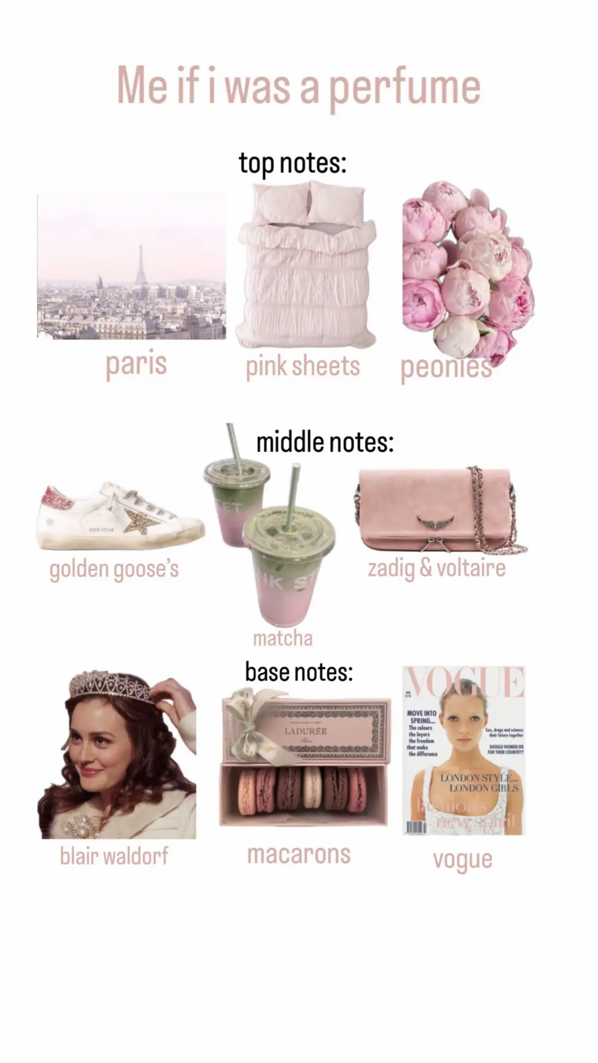 #measaperfume #aesthetic #trending #viral #pink #matcha #paris #peonies #blairwaldorf #fyp #fördig #furdich #mebelike #pinkaesthetic #foryou #fyp #foryoupage #zadigetvoltaire #vogue #goldengoose #laduree #macarons #topnotes #middlenotes #basenotes 