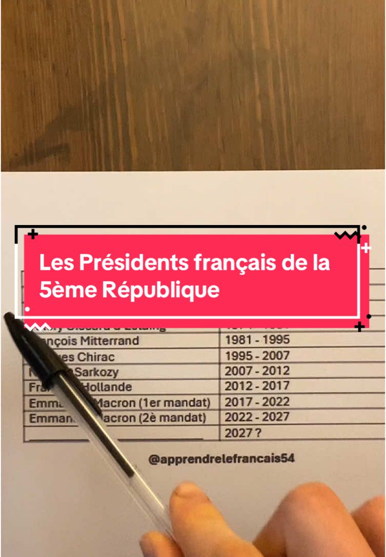 Les Présidents français de la 5 ème République #president #presidents #président #présidents #politique #macron #France #languefrançaise #parlerfrancais #francais #apprendre #apprendrelefrançais