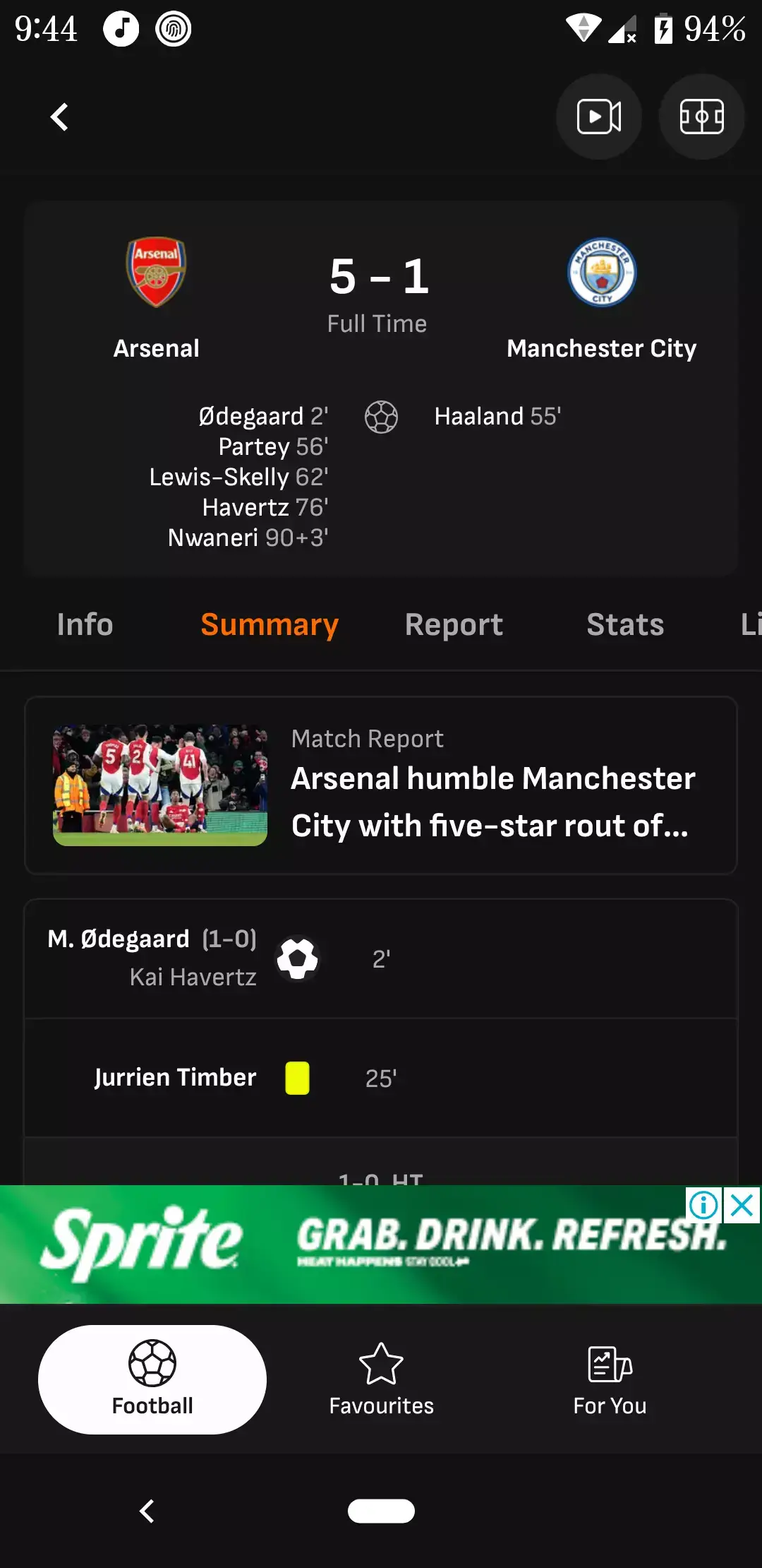 arsenal Vs Man city 