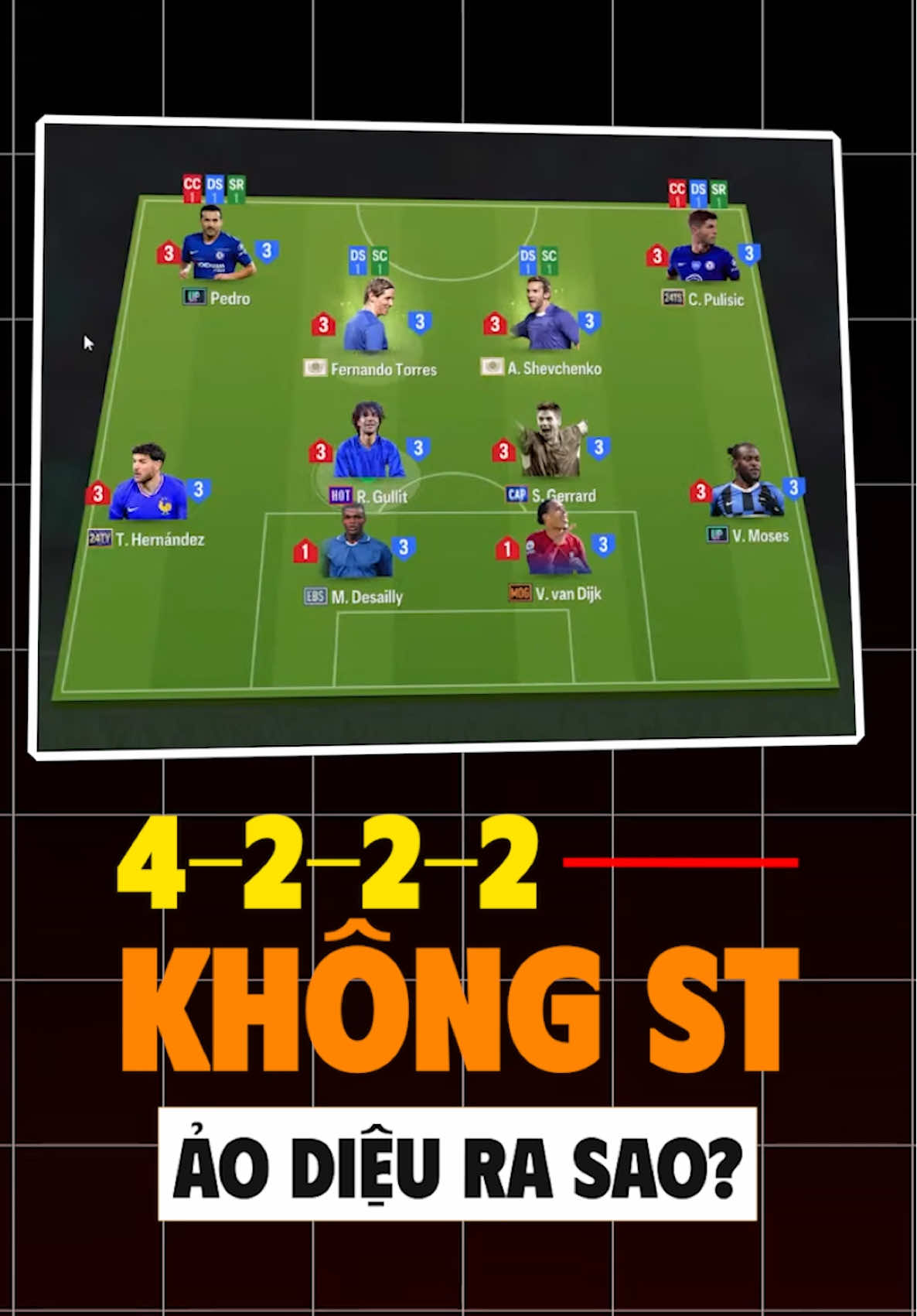 4-2-2-2 không tiền đạo lợi hại đến thế nào??? #fconline #anhkientactics #esports 