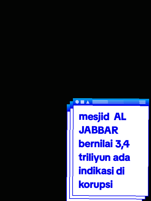 di balik megah nya mesjid AL-JABBAR  yang bernilai 3,4 triliyun hasil utang terindikasi di korupsi  parah benar #aljabbar  #mesjid  #mesjidmegah 