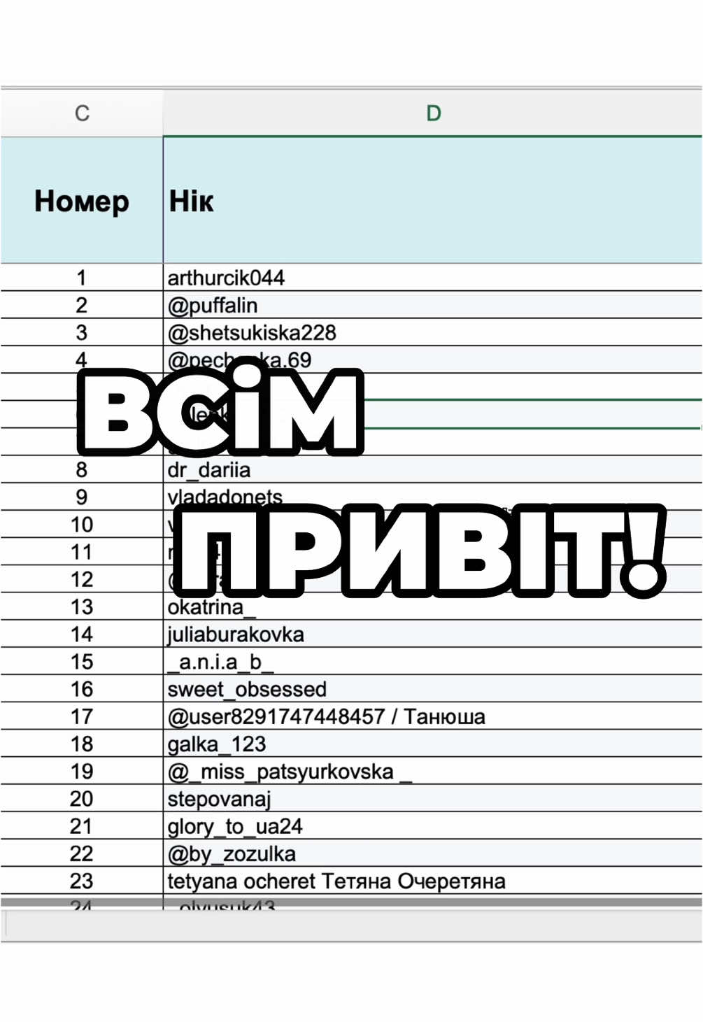Вітаємо наших переможців  @Хейтер репостів @𝘔𝘢𝘴𝘩𝘬𝘢 𝘋𝘦𝘮𝘪𝘢𝘯𝘺𝘬 @Марта @👸 @🇺🇦Оля❤️❤️💙💛🇺🇦🍄G_team 🎉 З вами зв’яжеться наш менеджер для уточнень стосовно відправки ваших подарунків) Окремо хочемо подякувати всім учасникам за змістовні відповіді та активність під нашими відео 🥰