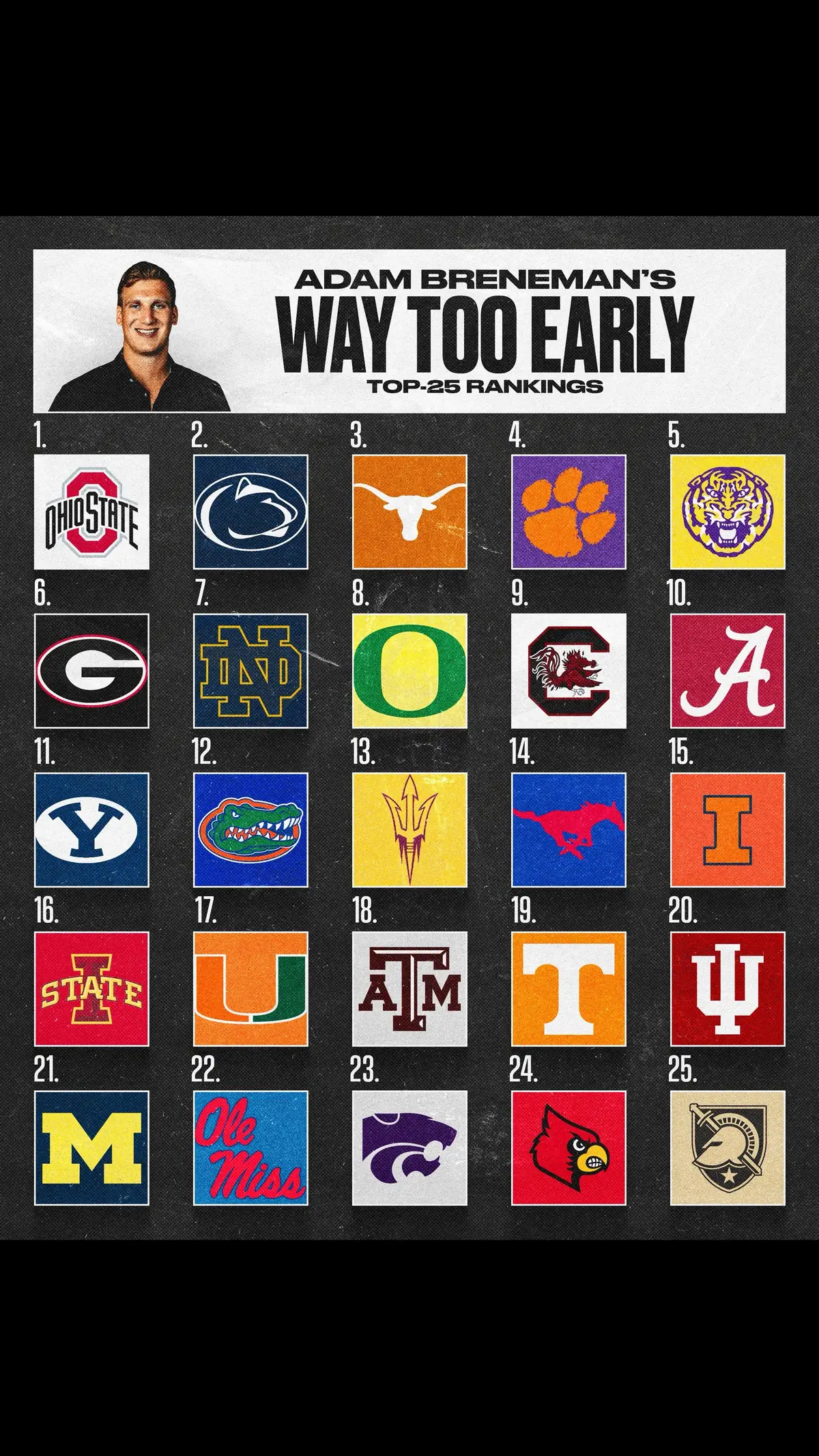 🚨 My WAY Too Early Top 25 for 2025 🚨 #cfb #CollegeFootball 