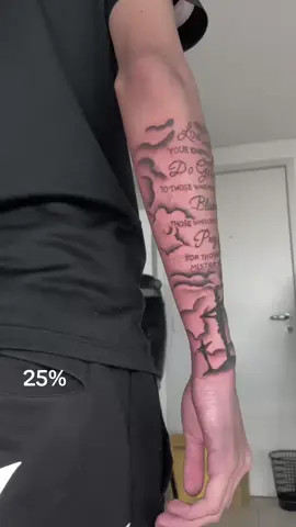 #tattoo#sleeve 