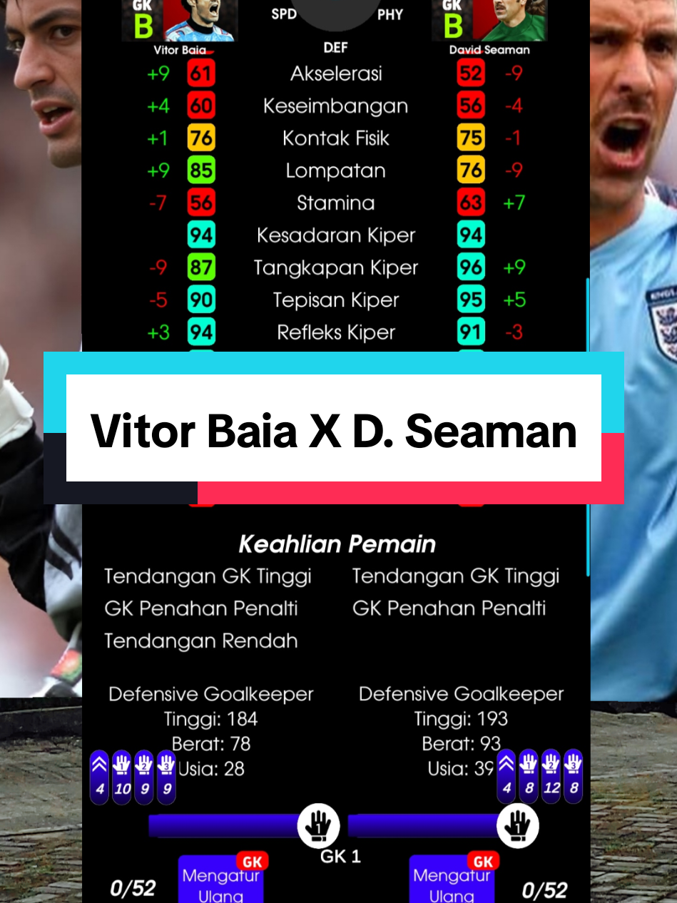 Perbandingan Statistik GK Epic, Vitor Baia Daily Penalty & David Seaman 🗿 #efootball #baia #davidseaman #fyp #efootball2025 