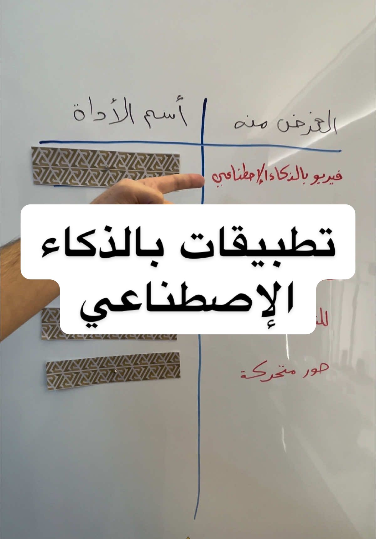 تطبيقات إبداعية تعمل بالذكاء الإصطناعي 📲 #نادي_الاساطير #نصائح #صناعة_محتوى #تجارة_الكترونية #تسويق 