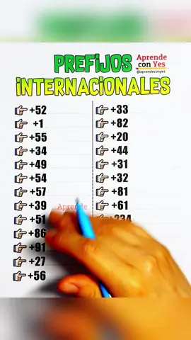 Códigos internacionales 