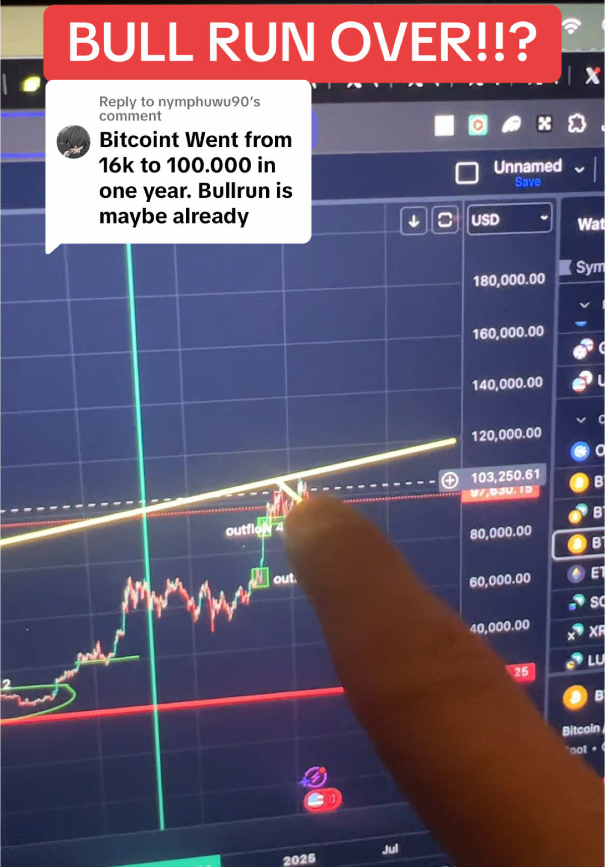 Replying to @nymphuwu90 #XRP #ripple #xrpcommunity #BTC #BTC 