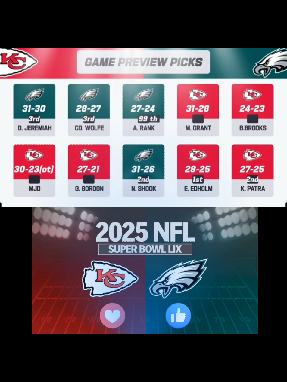 Who You Got!! #philadelphiaeagles vs #kansascitychiefs  #SuperBowl