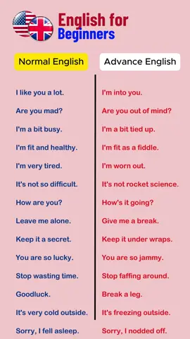 Normal and Advance English. #learnenglish #improveyourenglish #english #easyenglish #englishcourse #speakenglish #practiceenglish 