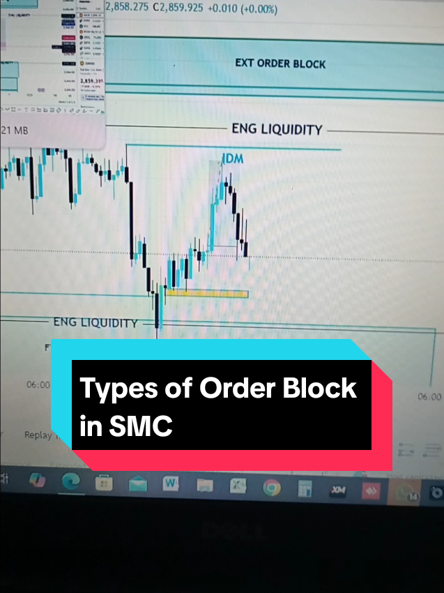 What are different #types of #orderblock in #smc #smartmoneyconcept explained I this video 📉📈📊 Smart Money Concept (SMC) Strategy free course 