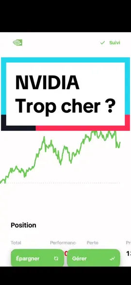 J’analyse l’action NVIDIA en détail : croissance, valorisation, perspectives. Est-ce toujours un bon investissement ou déjà trop cher ? #NVIDIA #Bourse #financespersonnelles #Investissement #Actions