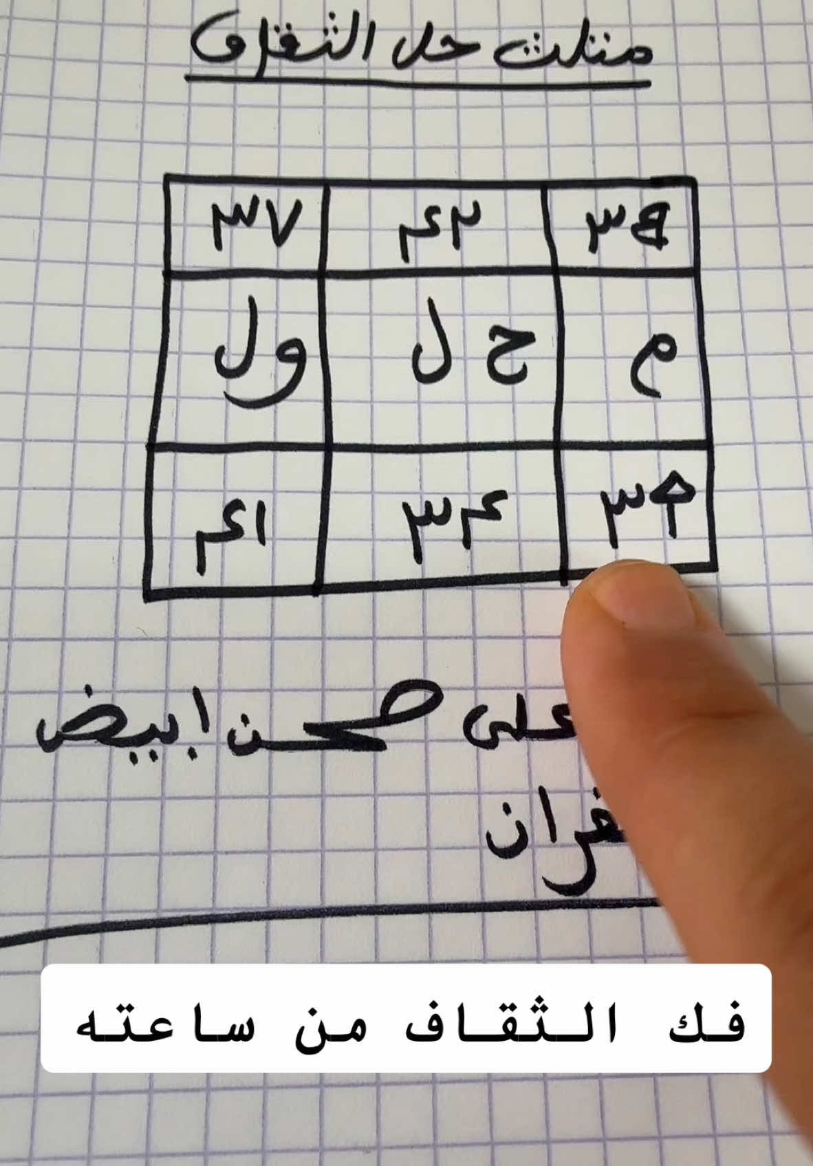 #منبع_الحكمة #شيخ_منبع_الحكمة 