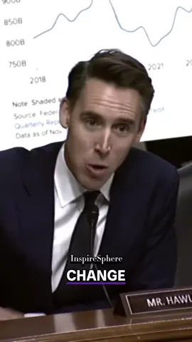 Hawley Calls Out Credit Card Companies For Killing Competition & Giving Shaft To Small Büsiness. #politics #entrepreneur #entrepreneurship #business #SmallBusiness #smallbusinessowner #taxes #bankspower #mastercard #profits #businessgrowth 