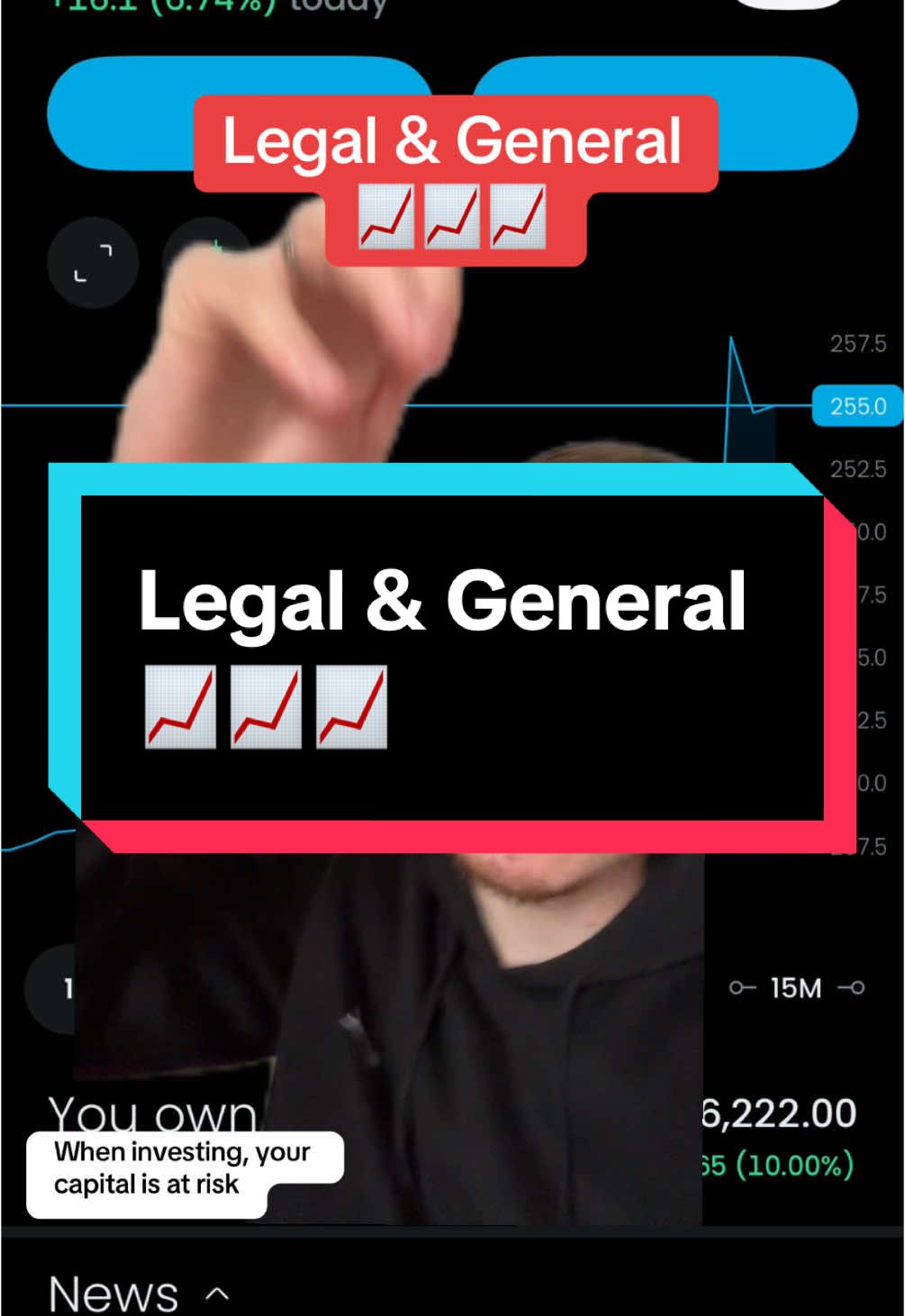 Legal & General making me very happy this morning! 📈😎 #investingforbeginners #investingexplained #trading212 #investinguk 
