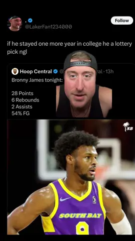 Is Bronny Good? #greenscreen #bronnyjames #NBA #lakers #nbatiktok #basketball #lioli #lebronjames