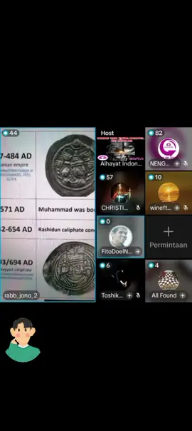 #fypシ゚viral #semuaorang 