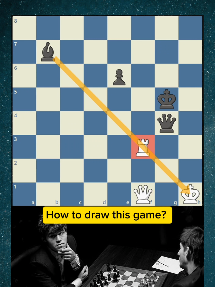 How to draw this game?  _ #chess #chesstok #chesspuzzle #magnuscarlsen 