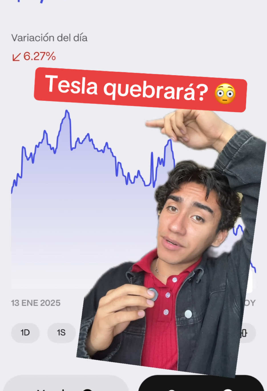 Tesla quebrará? Que está pasando con sus caídas #inversión #finanzas #ahorro #motivacion #negocios #vitt #tesla 