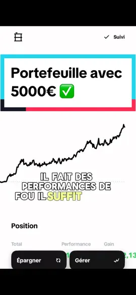 Je te montre comment j’investirais intelligemment en 2025 pour faire fructifier mon capital. Entre ETF diversifiés, actions à fort potentiel et crypto stratégiquement choisies, voici ma stratégie pour un portefeuille solide et performant sur le long terme.  #Investissement #Bourse #ETF #Finance