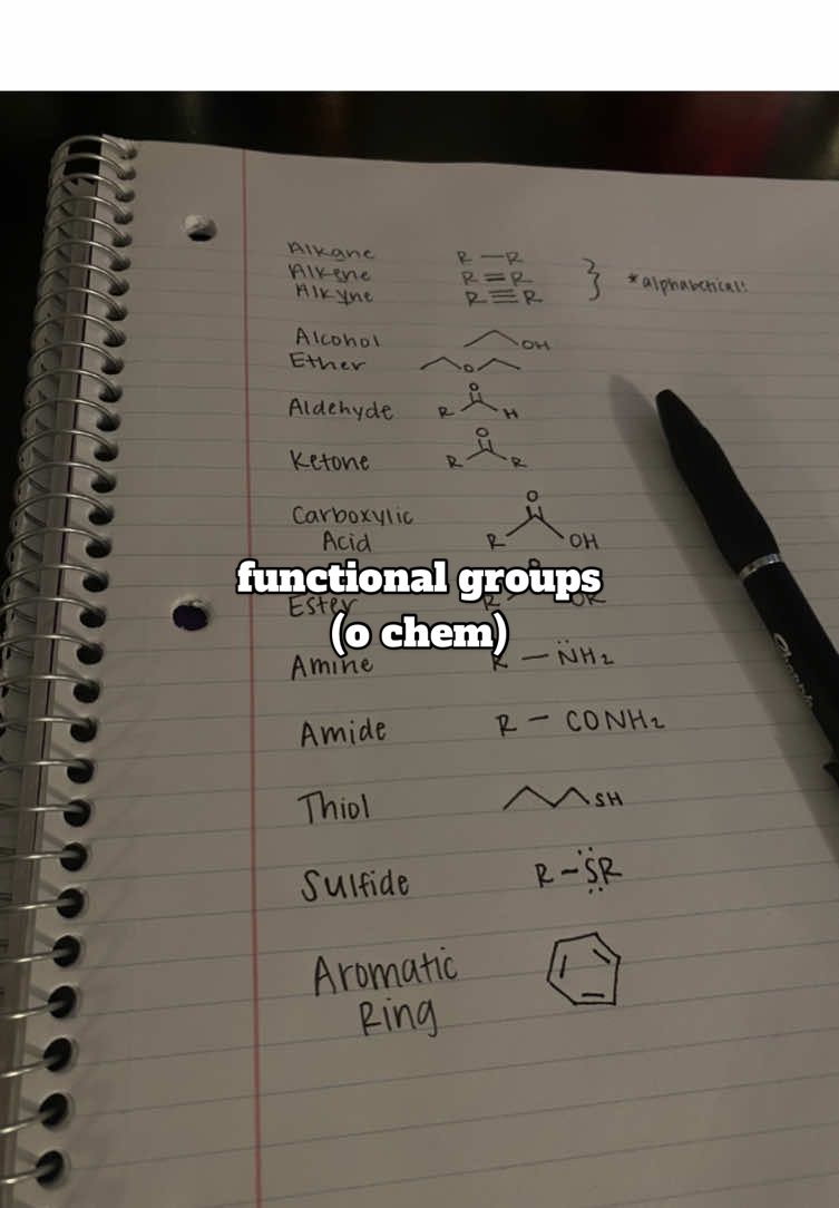 hope this helps you as much as it did me! 🧪 #fyp #foryou #foryoupage #organicchemistry #ochem #organicchem #functionalgroups #ochemhacks 