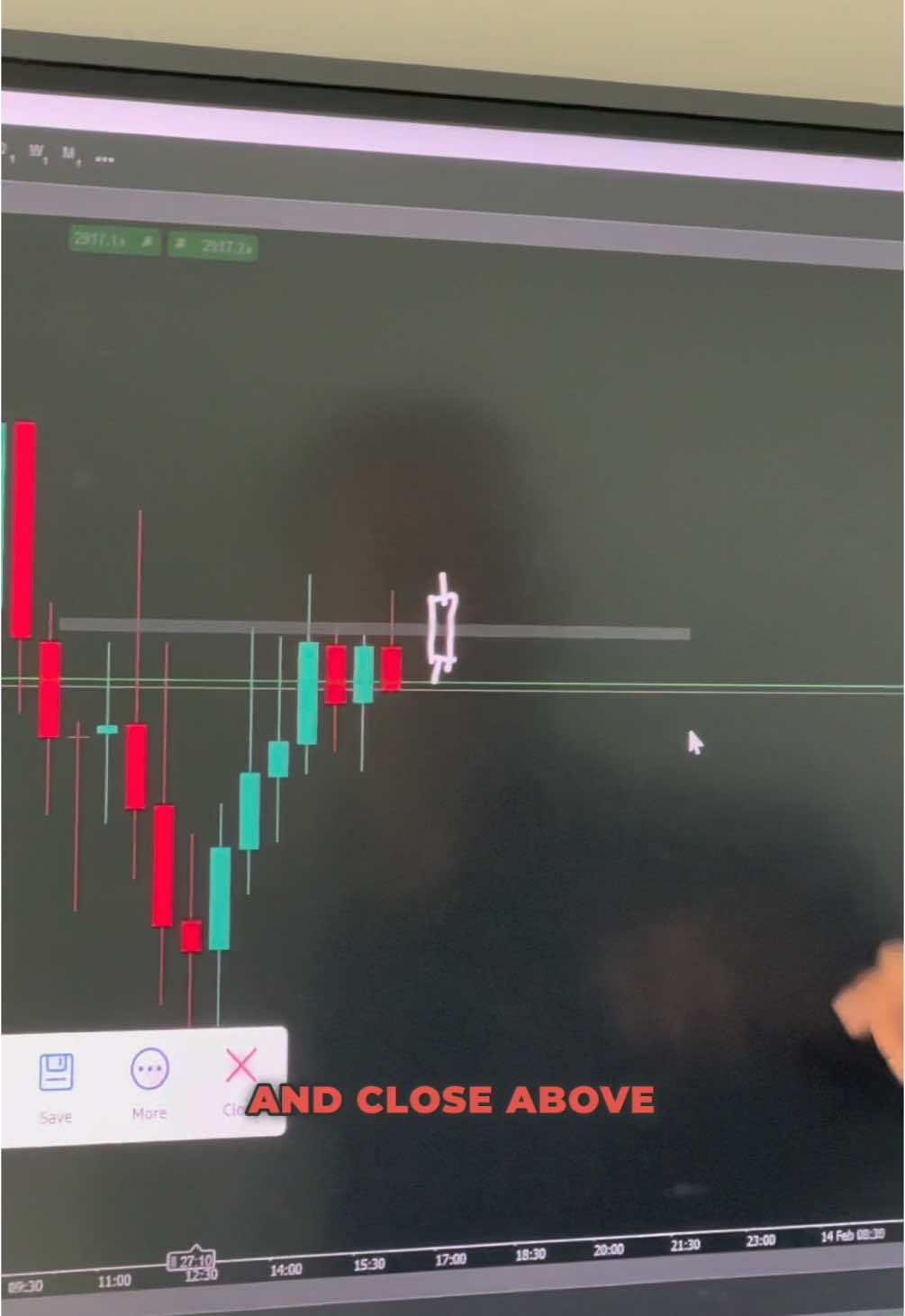 How to align different timeframes for trade execution. 