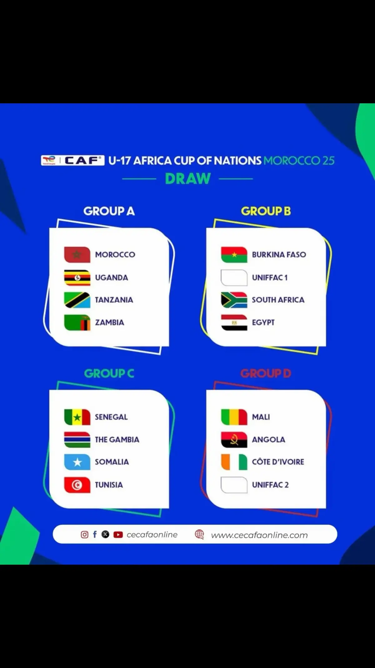 #soomalia ayaa group c waxaana isku group noqonay #senegal🇸🇳 Gambia 🇬🇲 and tunisia 🇹🇳 hada 2kulan badino would cup ciyarenaa insha allah🤲🏿#oceanstars🇸🇴🦁🦋 #qabiirlp🎥 #baahiyaha_sportska #somalitiktok🇸🇴 #qabiirka🔥 #somalitiktok🇸🇴 #lasoco_xogaha_sportska_dalka🇸🇴 @Ocean_stars🐐💙 @Diini mohamed Dahir ✪🇸🇴 @Ubdy Haafid22🇸🇴 