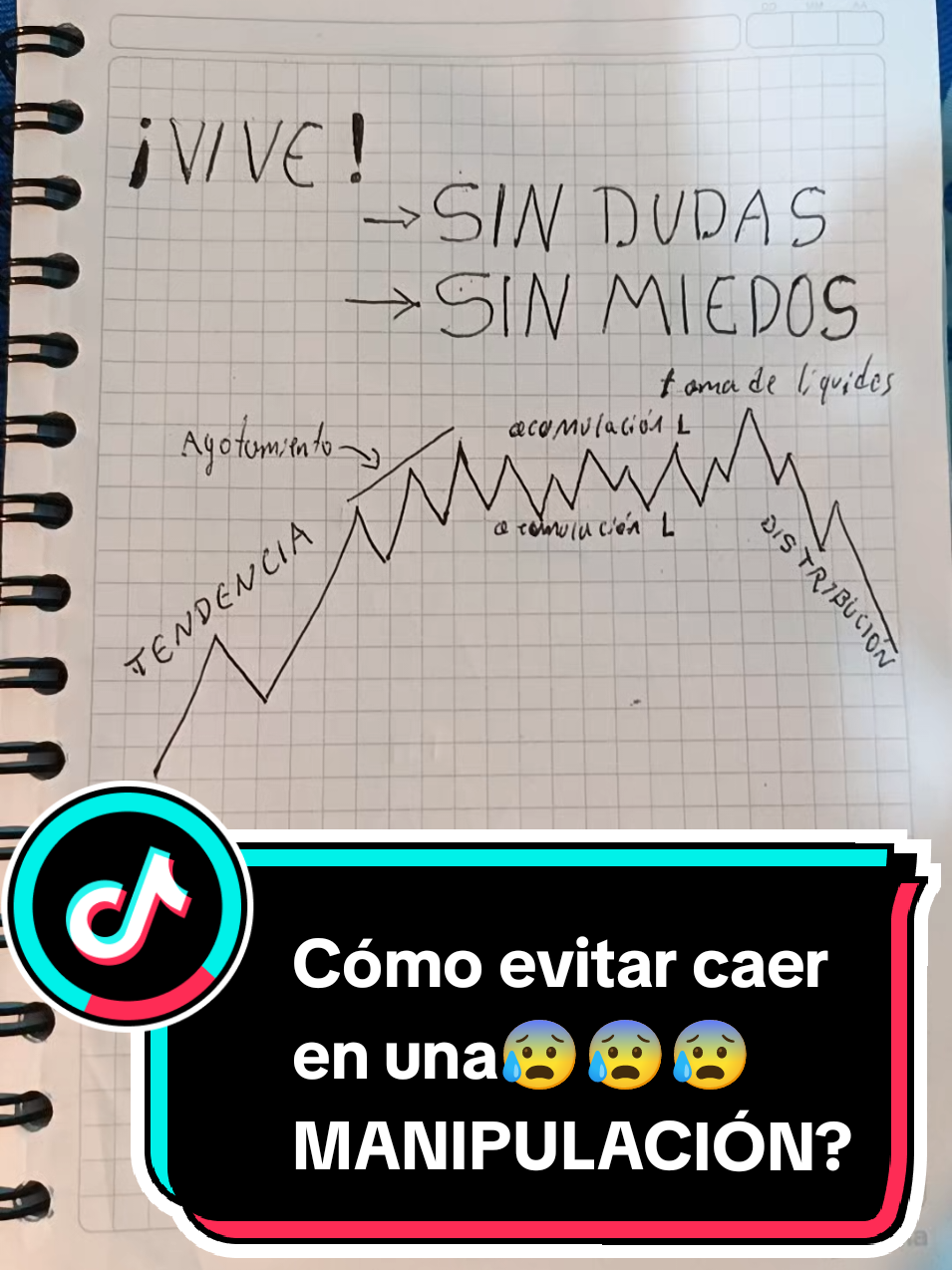 Cómo evitar caer en una manipulación del precio? 🤔