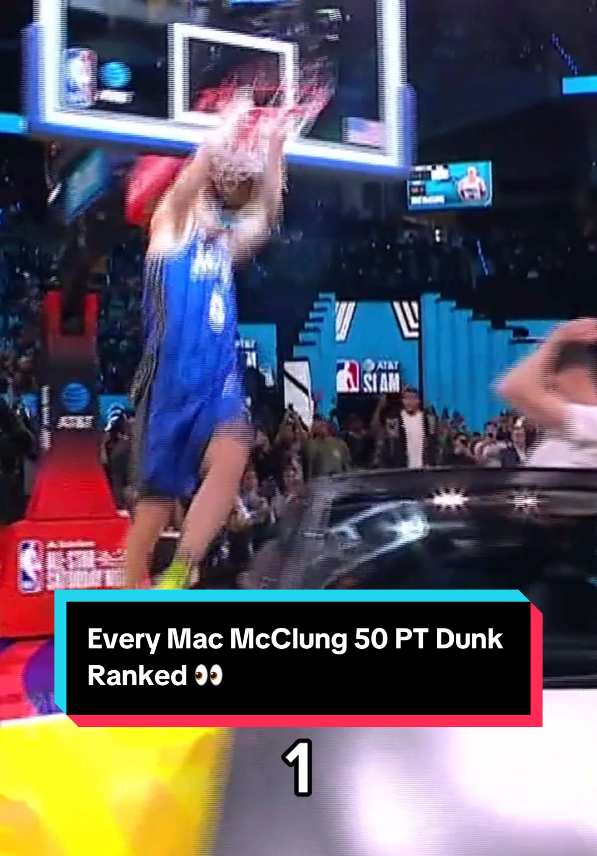 Do you agree with the ranking? 👀🤔 #ATTSlamDunk #NBA #Basketball #NBAAllStar #StateFarmSaturday #MacMcClung 