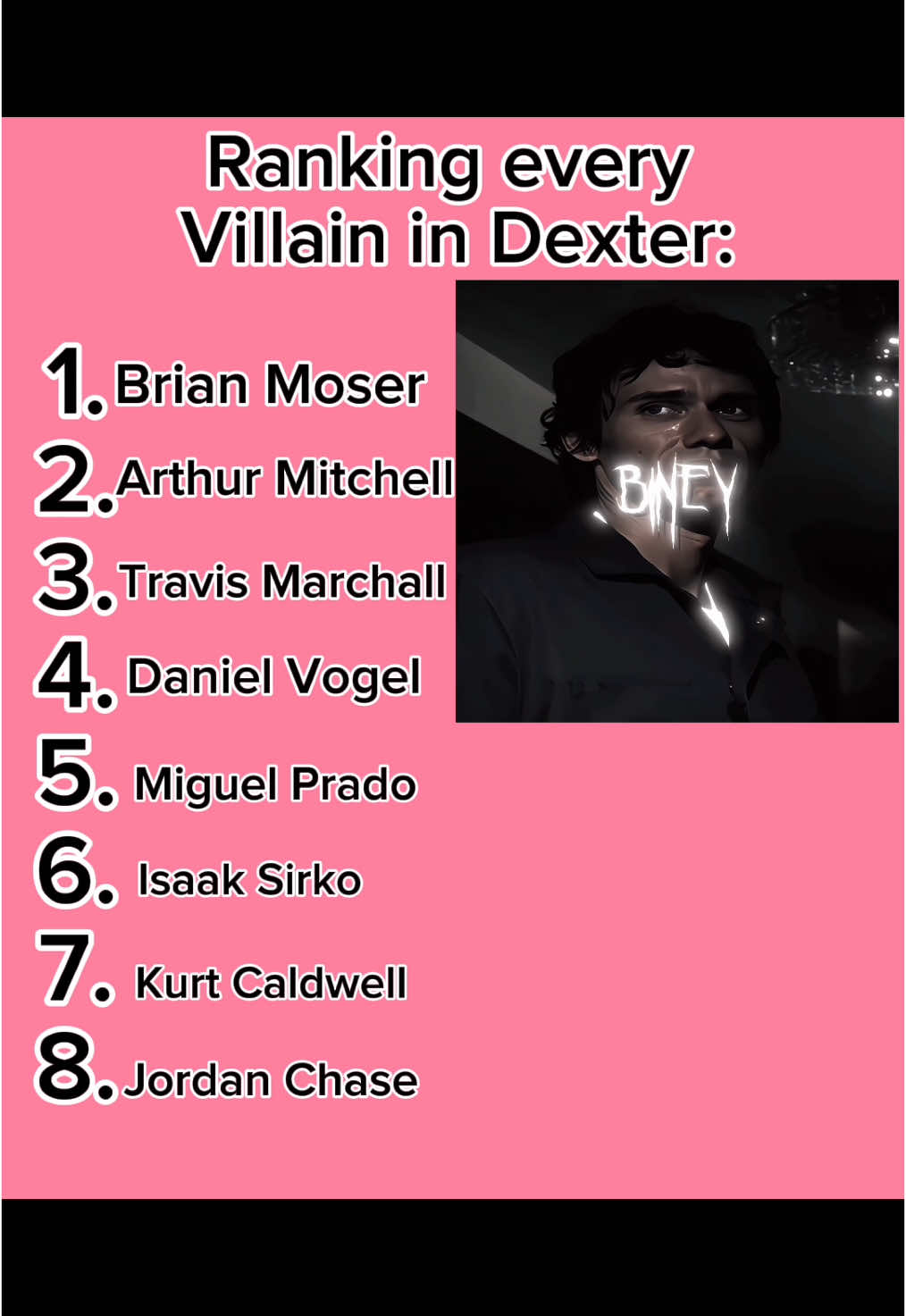 #dexter #dextermorgan #brianmoser #brianmoseredit #lapasion #fyp 