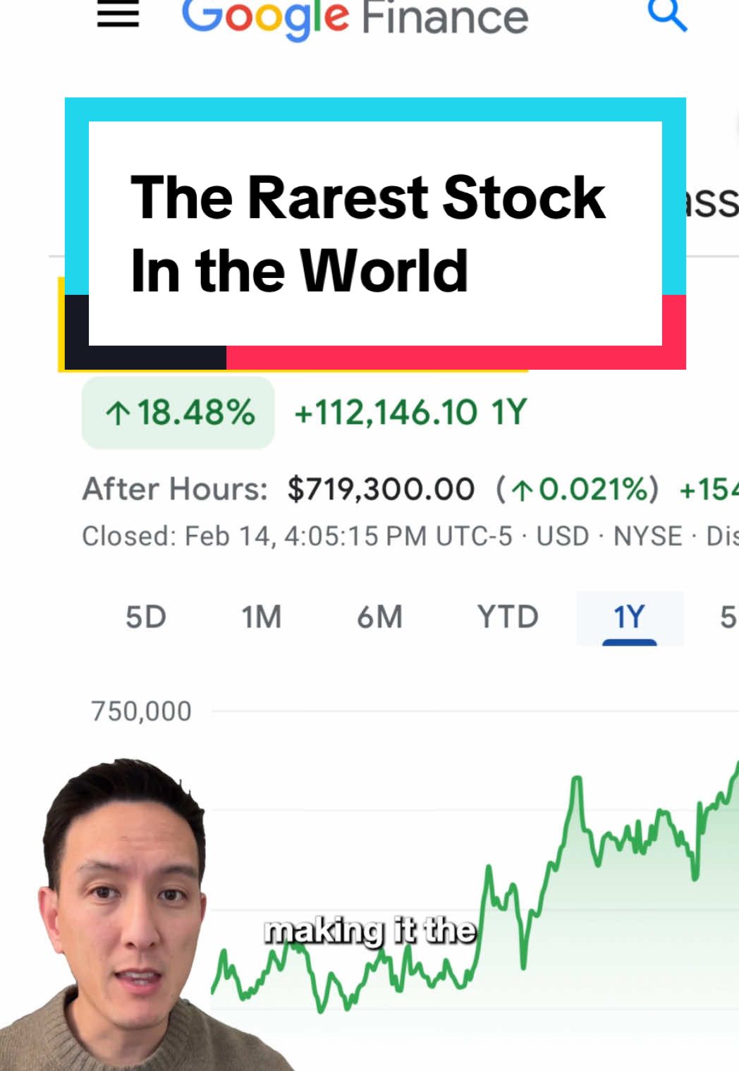 Berkshire Hathaway is one of the rarest stocks in the world but isn’t the most valuable—here’s why 👇 Berkshire Hathaway has an insanely high share value at $719,146 which is the highest stock price in history. But this doesn’t mean it’s the most valuable company in history.  The company market cap is about 1 trillion dollars and has about 10 companies ahead of it that are worth more. Why? A company’s value is determined by its share price times its outstanding shares. Since Berkshire Hathaway has a lower amount of Class A shares, the value of the company is lower than its other competitors. In the 1990s, Warren Buffett opened up Berkshire Hathaway to also include class B shares that traded a lower price of around $400 and are more accessible to the general public. Which share option are you buying?