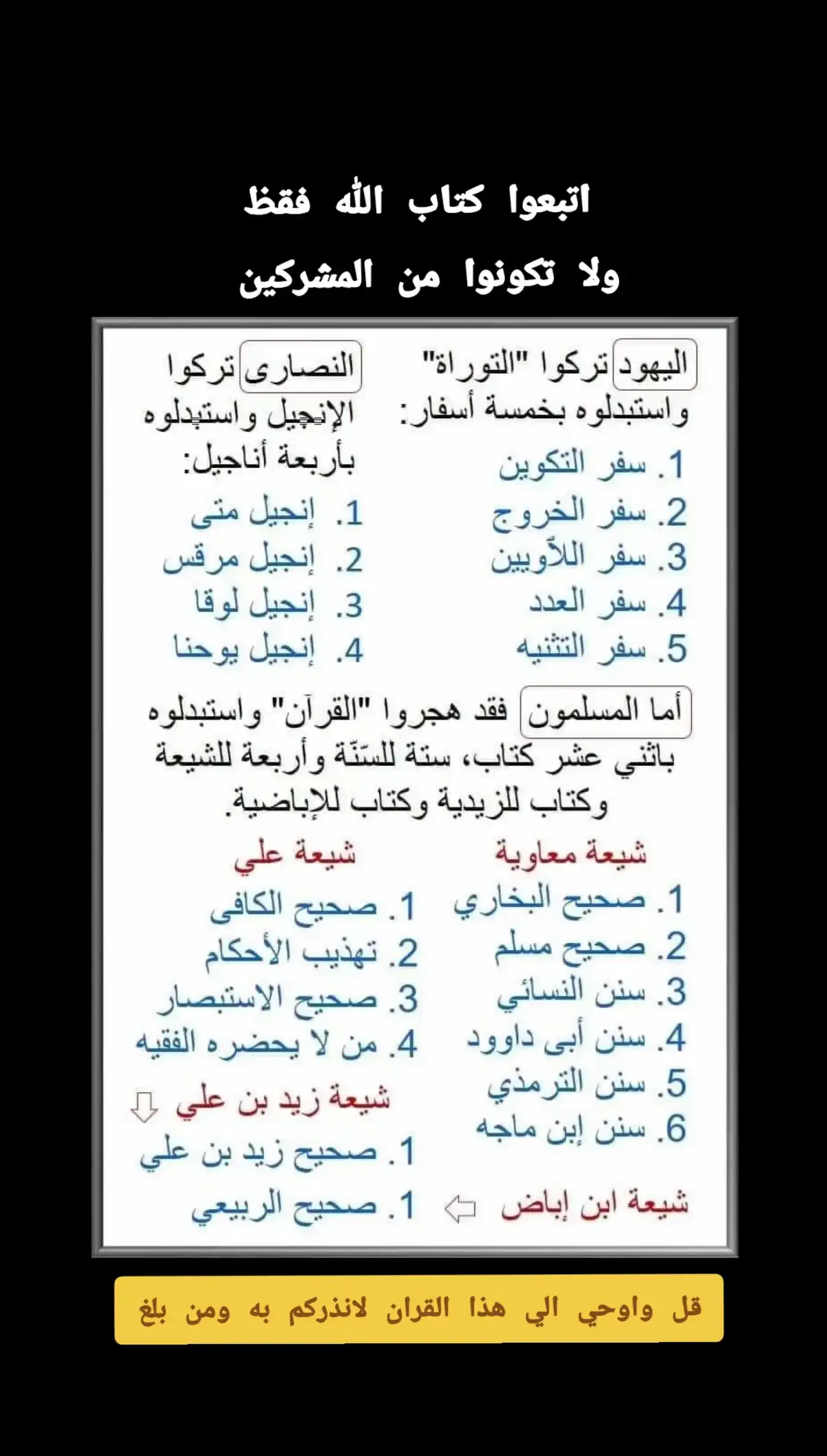 #القرانيون #الربانيون 