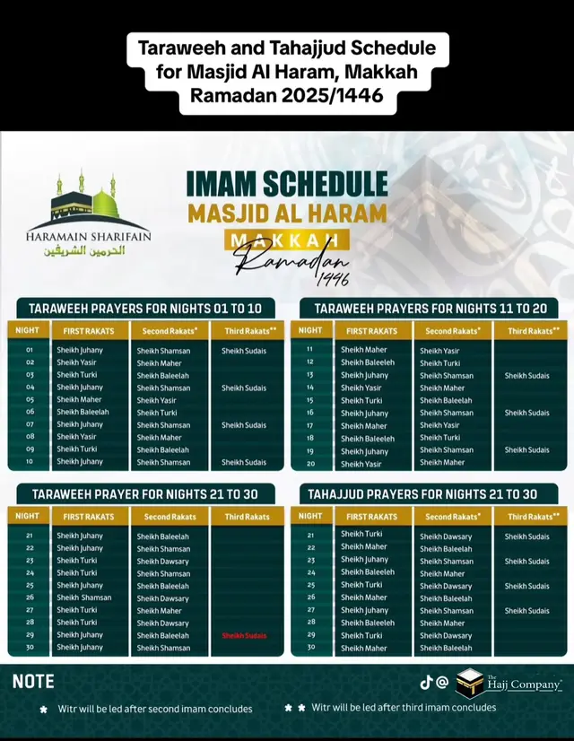 RAMADAN 2025 MASJID AL HARAM AND MASJI AL NABAWI TARAWEEH PRAYER TIMETABLE #Ramadan #makkah #madinahalmunawaroh 