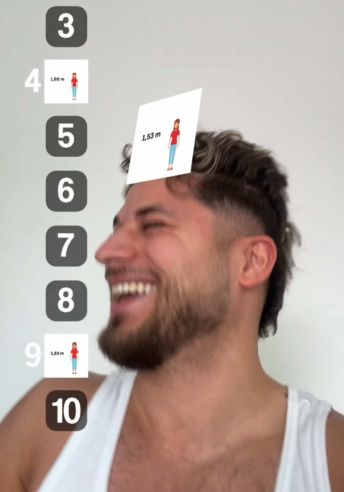 Wie groß seid ihr? 