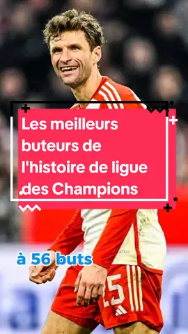 Mise à jour des 10 meilleurs buteurs de l'histoire de ligue des Champions. #cristianoronaldo #cristiano #mbappe #erlinghaaland #robertlewandowski #lionelmessi 