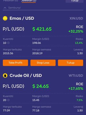 Ada $10? Mula berdagang dengan IQ Option