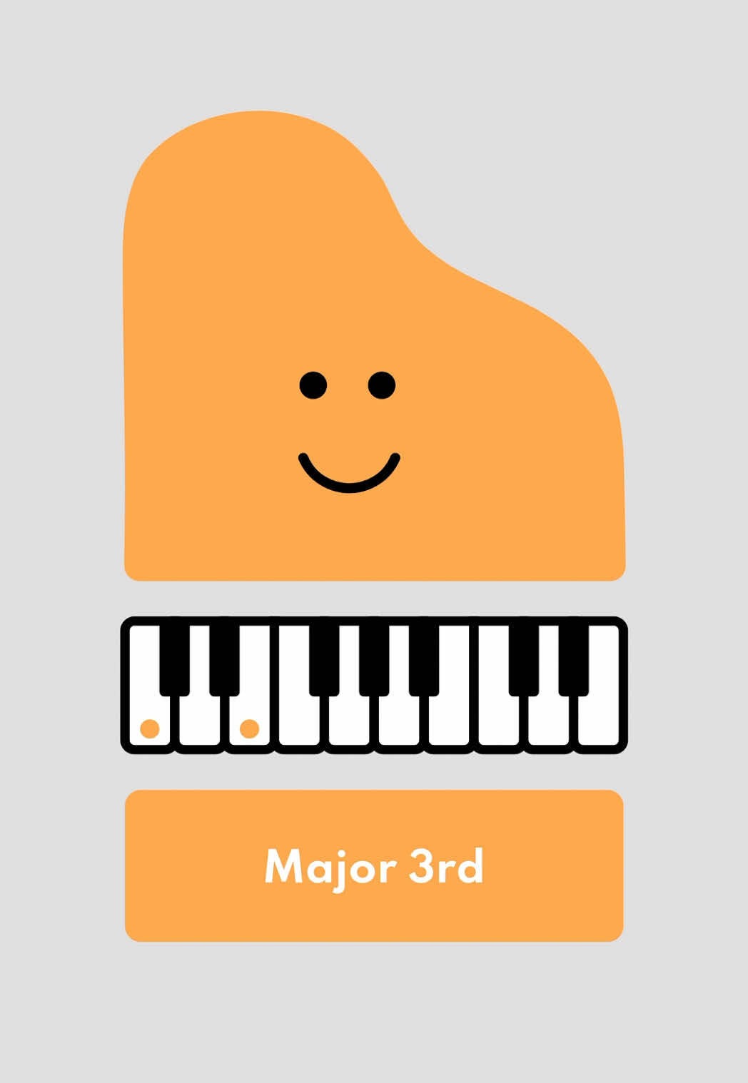 Learn about the intervals of the major scale with Mr. Piano! Unison Major 2nd Major 3rd Perfect 4th Perfect 5th Major 6th Major 7th Octave  #learnpiano#learnpiano #musiceducation #pianotutorial  #musictheory #musicintervals #majorscale #learnscales #pianotok 