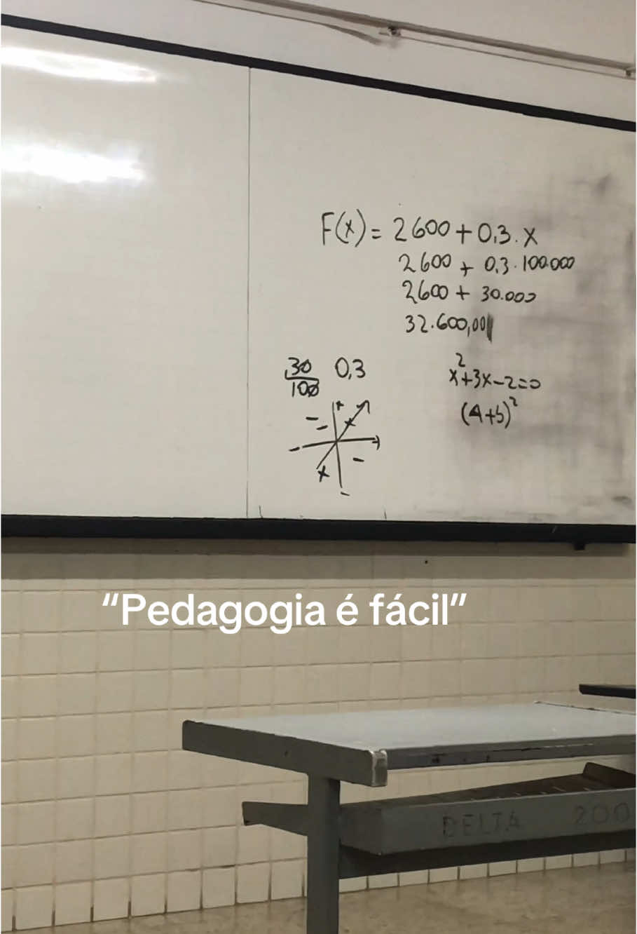 E tá cansado é? @sleticiap_ kkkkkkk #pedagogia #faculdade #fyp 