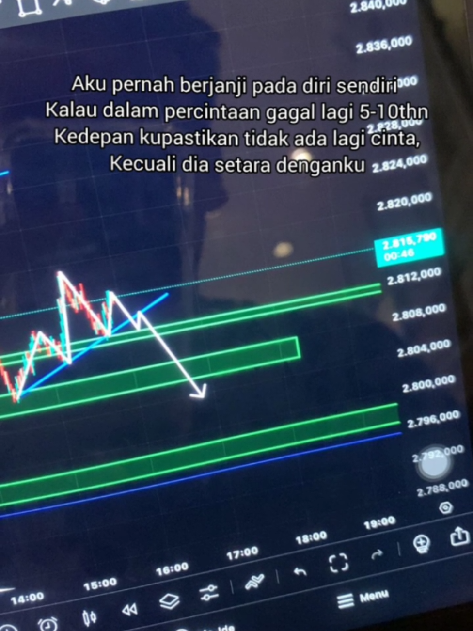 🥀🥀#cryptotrading #trader #btc #xauusdtrader #traderforex #tradingforliving📊📈📉💴📱💰 #fypシ゚ 