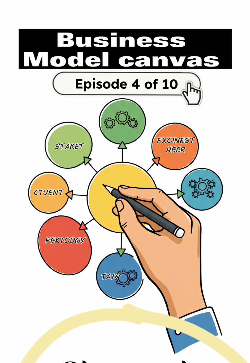 تالت عنصر من ٩ فيbusiness model ( قنوات التوصيل )🚚 . #business  #business_owner  #success #entrepreneur #growth #business #motivation #ceo #entrepreneurmindset #themepage #successhacks #businessmind #shark_tank  #startup #businessmodel #businessmodelcanvas  #channel  #businesshacks #businessmindset #digialmarkiging #brandingstrategist s#marketingsecret #marketingcampaign #creativemarketing #socialmediamarketer #websitese #socialmediacoach #digitalmarketererlite #instagramhacks #marketeawithaashi #socialmediamanagemen #instagramforbusiness #businessstrategy #growyourbusiness #branding